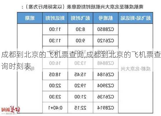 成都到北京的飞机票查询,成都到北京的飞机票查询时刻表-第2张图片-欣雨出游网