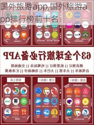 国外旅游app,国外旅游app排行榜前十名