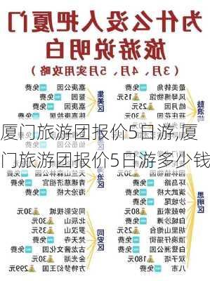 厦门旅游团报价5日游,厦门旅游团报价5日游多少钱-第1张图片-欣雨出游网