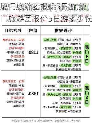 厦门旅游团报价5日游,厦门旅游团报价5日游多少钱-第3张图片-欣雨出游网