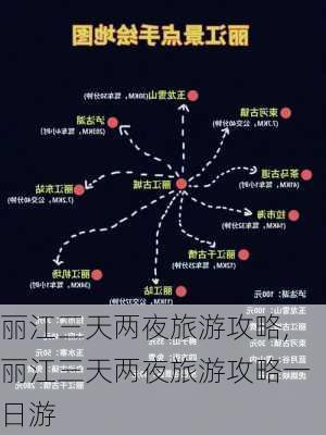 丽江三天两夜旅游攻略,丽江三天两夜旅游攻略一日游-第2张图片-欣雨出游网