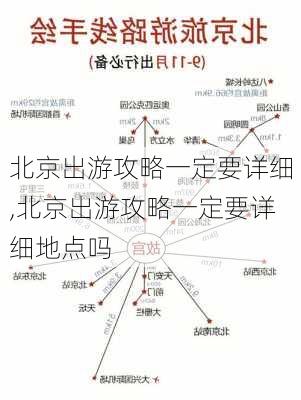 北京出游攻略一定要详细,北京出游攻略一定要详细地点吗-第2张图片-欣雨出游网