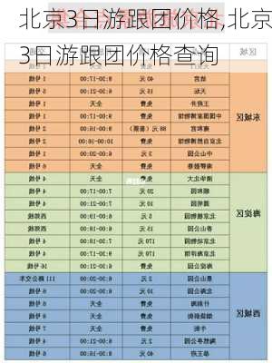 北京3日游跟团价格,北京3日游跟团价格查询-第2张图片-欣雨出游网