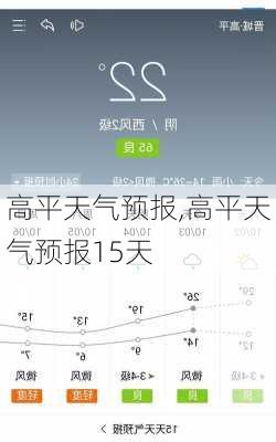 高平天气预报,高平天气预报15天-第2张图片-欣雨出游网