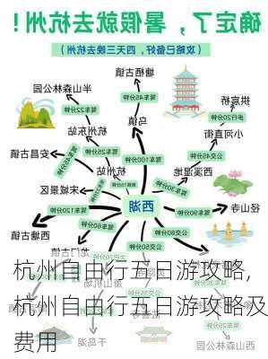 杭州自由行五日游攻略,杭州自由行五日游攻略及费用-第3张图片-欣雨出游网