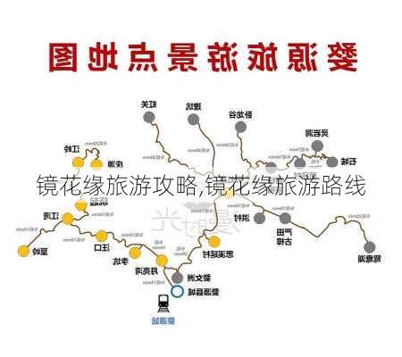 镜花缘旅游攻略,镜花缘旅游路线-第2张图片-欣雨出游网