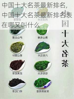 中国十大名茶最新排名,中国十大名茶最新排名表在哪又叫什么-第3张图片-欣雨出游网