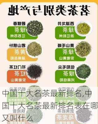 中国十大名茶最新排名,中国十大名茶最新排名表在哪又叫什么-第2张图片-欣雨出游网