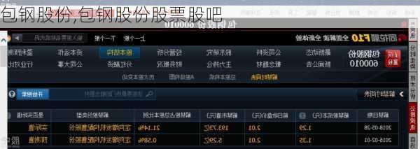 包钢股份,包钢股份股票股吧-第1张图片-欣雨出游网