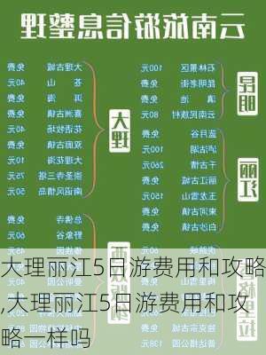 大理丽江5日游费用和攻略,大理丽江5日游费用和攻略一样吗-第2张图片-欣雨出游网