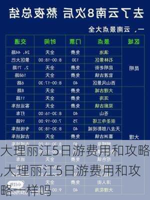 大理丽江5日游费用和攻略,大理丽江5日游费用和攻略一样吗-第1张图片-欣雨出游网