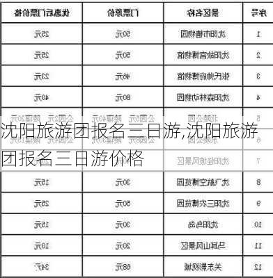 沈阳旅游团报名三日游,沈阳旅游团报名三日游价格-第2张图片-欣雨出游网