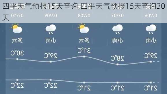 四平天气预报15天查询,四平天气预报15天查询30天-第1张图片-欣雨出游网