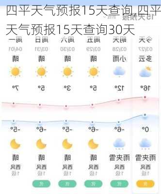 四平天气预报15天查询,四平天气预报15天查询30天-第3张图片-欣雨出游网