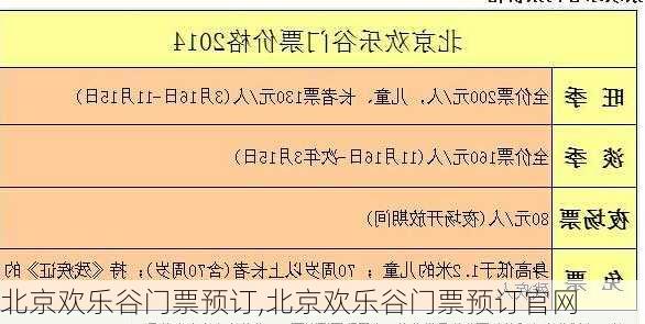 北京欢乐谷门票预订,北京欢乐谷门票预订官网-第3张图片-欣雨出游网