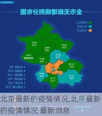 北京最新的疫情情况,北京最新的疫情情况 最新消息-第2张图片-欣雨出游网