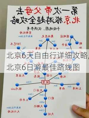 北京6天自由行详细攻略,北京6日游最佳路线图-第2张图片-欣雨出游网