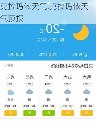 克拉玛依天气,克拉玛依天气预报-第3张图片-欣雨出游网