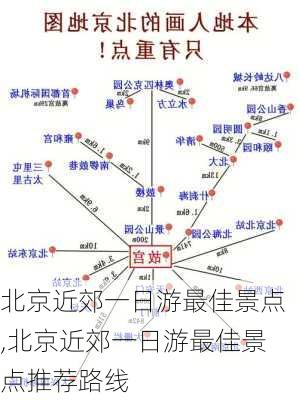 北京近郊一日游最佳景点,北京近郊一日游最佳景点推荐路线-第2张图片-欣雨出游网