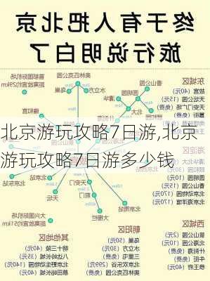 北京游玩攻略7日游,北京游玩攻略7日游多少钱-第1张图片-欣雨出游网