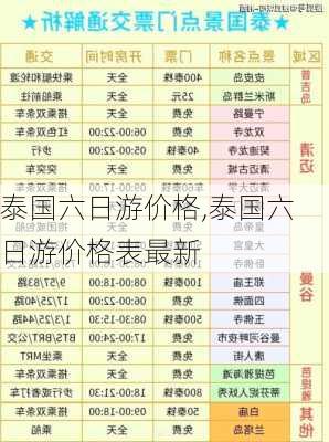 泰国六日游价格,泰国六日游价格表最新-第1张图片-欣雨出游网