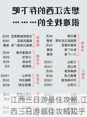 江西三日游最佳攻略,江西三日游最佳攻略知乎-第2张图片-欣雨出游网