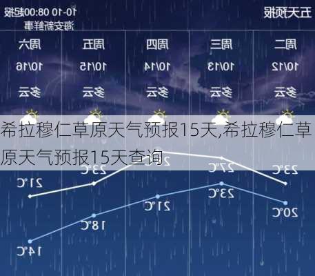 希拉穆仁草原天气预报15天,希拉穆仁草原天气预报15天查询-第3张图片-欣雨出游网