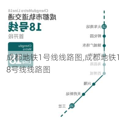 成都地铁1号线线路图,成都地铁18号线线路图