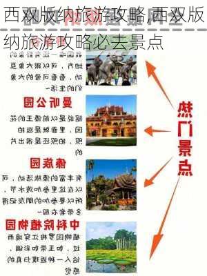 西双版纳旅游攻略,西双版纳旅游攻略必去景点-第1张图片-欣雨出游网