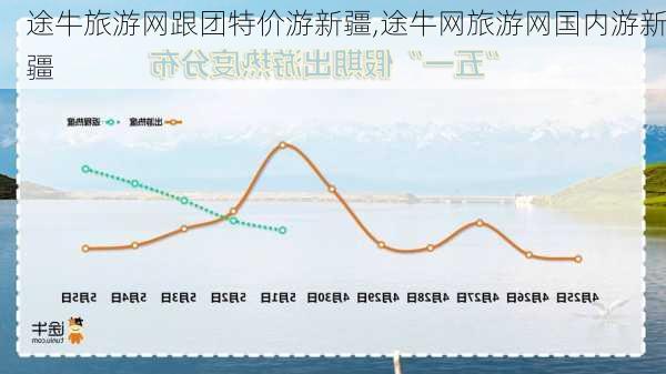 途牛旅游网跟团特价游新疆,途牛网旅游网国内游新疆-第2张图片-欣雨出游网