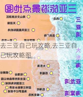 去三亚自己玩攻略,去三亚自己玩攻略图-第3张图片-欣雨出游网