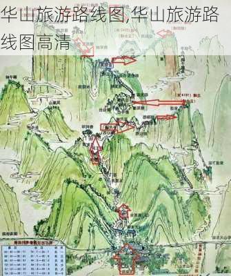 华山旅游路线图,华山旅游路线图高清-第3张图片-欣雨出游网