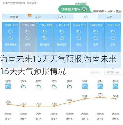 海南未来15天天气预报,海南未来15天天气预报情况-第3张图片-欣雨出游网