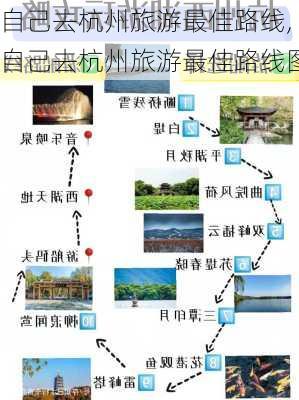 自己去杭州旅游最佳路线,自己去杭州旅游最佳路线图-第2张图片-欣雨出游网