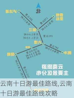 云南十日游最佳路线,云南十日游最佳路线攻略-第2张图片-欣雨出游网