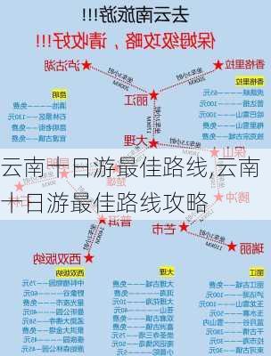 云南十日游最佳路线,云南十日游最佳路线攻略-第3张图片-欣雨出游网