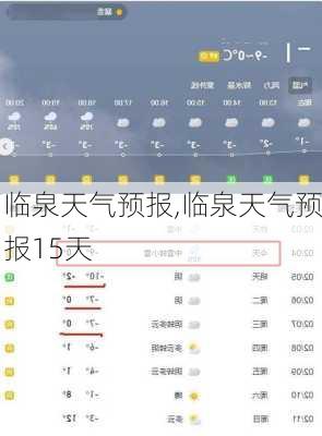 临泉天气预报,临泉天气预报15天-第3张图片-欣雨出游网