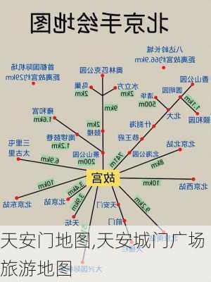 天安门地图,天安城门广场旅游地图