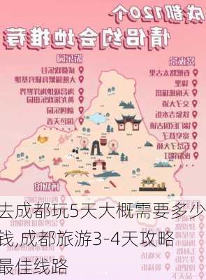 去成都玩5天大概需要多少钱,成都旅游3-4天攻略最佳线路