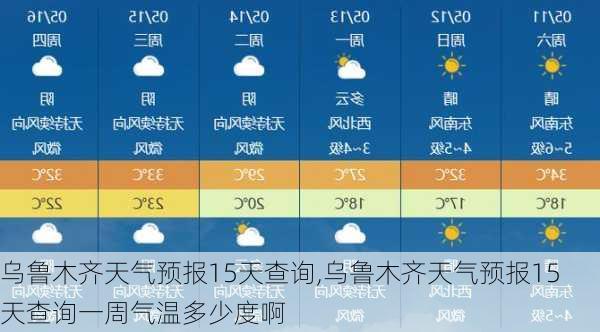 乌鲁木齐天气预报15天查询,乌鲁木齐天气预报15天查询一周气温多少度啊-第1张图片-欣雨出游网