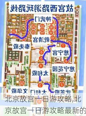 北京故宫一日游攻略,北京故宫一日游攻略最新的-第2张图片-欣雨出游网