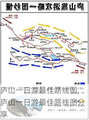 庐山一日游最佳路线图,庐山一日游最佳路线图分享