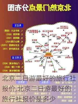 北京二日游最好的旅行社报价,北京二日游最好的旅行社报价是多少-第1张图片-欣雨出游网