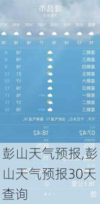 彭山天气预报,彭山天气预报30天查询