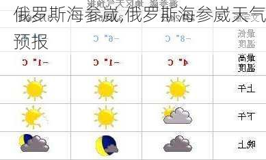 俄罗斯海参崴,俄罗斯海参崴天气预报-第3张图片-欣雨出游网