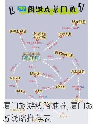 厦门旅游线路推荐,厦门旅游线路推荐表-第2张图片-欣雨出游网