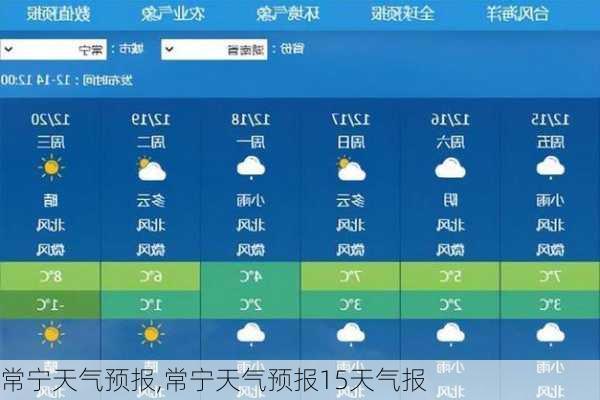 常宁天气预报,常宁天气预报15天气报-第2张图片-欣雨出游网