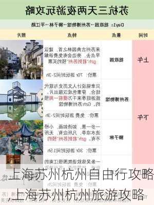 上海苏州杭州自由行攻略,上海苏州杭州旅游攻略-第1张图片-欣雨出游网