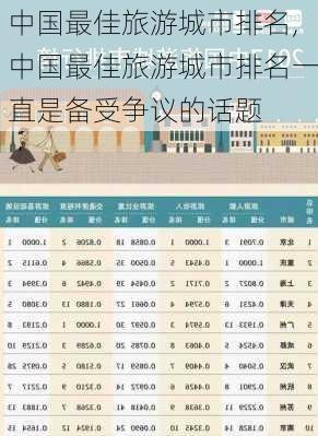 中国最佳旅游城市排名,中国最佳旅游城市排名一直是备受争议的话题-第2张图片-欣雨出游网