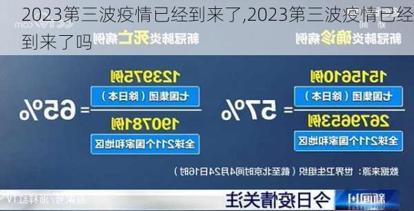 2023第三波疫情已经到来了,2023第三波疫情已经到来了吗-第2张图片-欣雨出游网